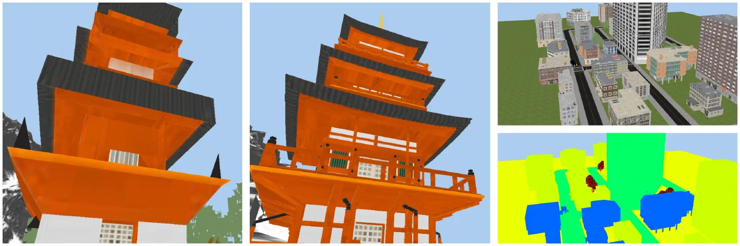 Left: a temple model at a low and a higher level of detail. Right: the city scene and a heat-map overlay of the relative importance of each model